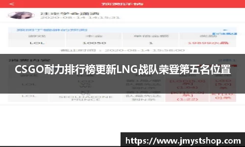 CSGO耐力排行榜更新LNG战队荣登第五名位置