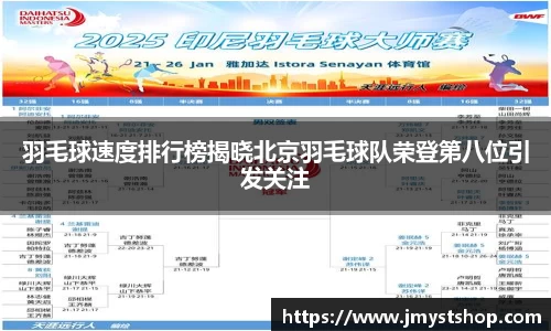 羽毛球速度排行榜揭晓北京羽毛球队荣登第八位引发关注